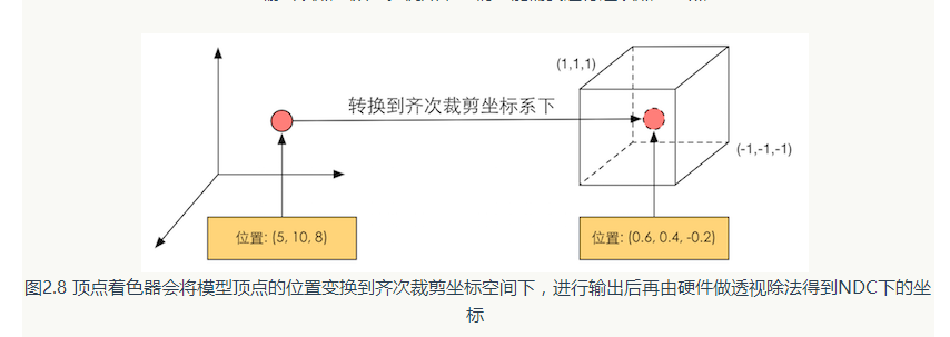 设备坐标