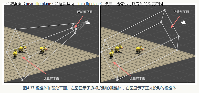 裁剪空间