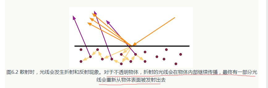 辐射度